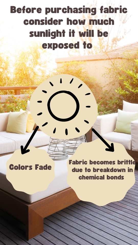 Be educated about what types of fabric are heat and sun resistent